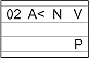 Panel displays A<