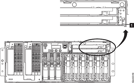 Identify LED for storage enclosure