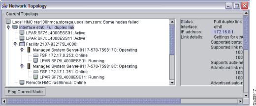 Network topology, displaying the current topology
