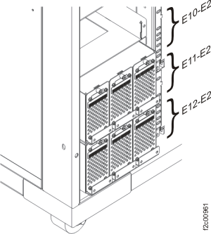 Battery module set locations (front)
