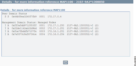 Window: HMC management domain details
