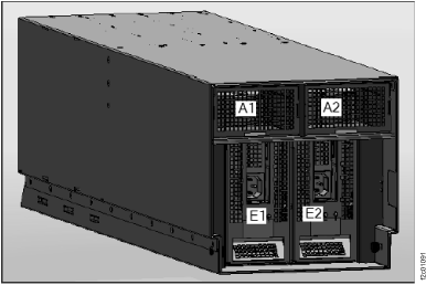 I/O enclosure locations (front)