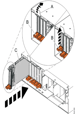 Installing PCIe adapter cards