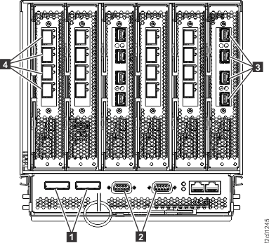 PCIe, SPCN, FC-AL, customer host cables