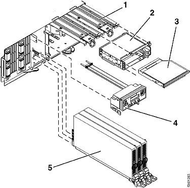 CEC enclosure parts (front view)
