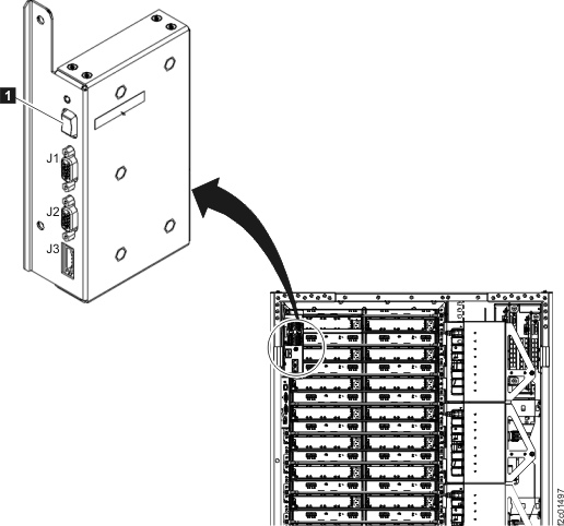 Models 951, 95E "Identify" indicator (LED) on the rack identity card