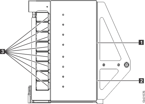 Power distribution unit connectors