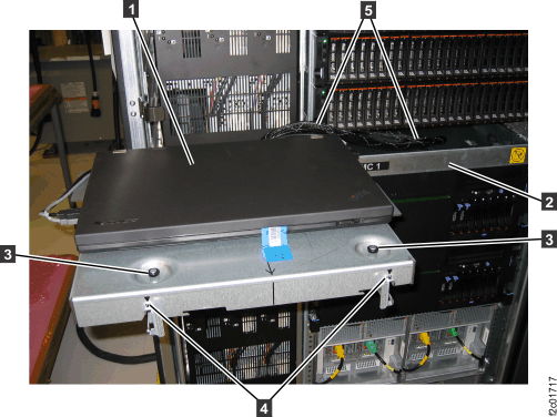 Alternate service position