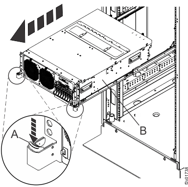 Pulling the CEC enclosure fully out to the service position