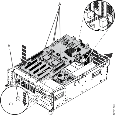 Installing the system backplane