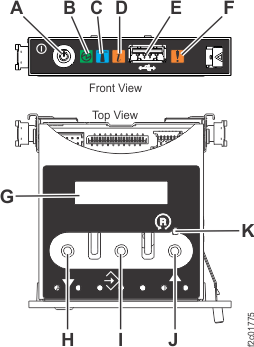 CEC enclosure control panel assembly