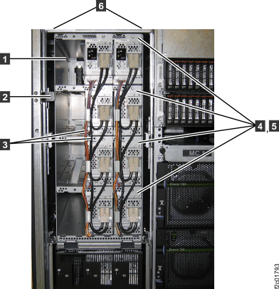 Battery service module (BSM) set locations (front)