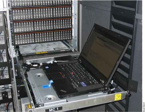 Management console standard service position