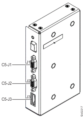 Location codes for the rack identity card