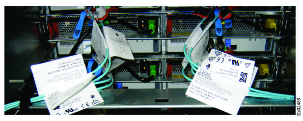 SAS cabling routing