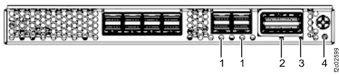 LEDs on I/O enclosure (2U) adapter (PCIe, SAS device, zHyperLink)