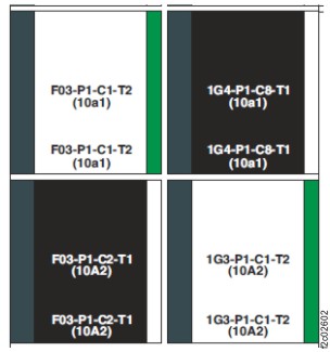 Flash SAS cable connector label example. Two cables shown.