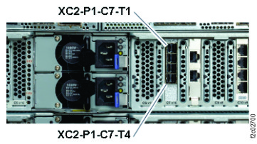 CEC enclosure location codes (rear view) (Model 983)
