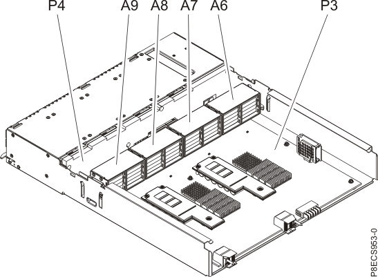 CEC enclosure location codes (assembly view) (Model 982)