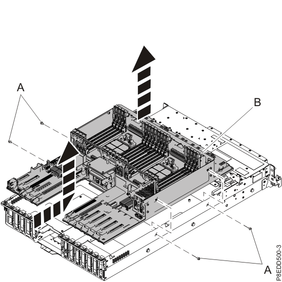 Removing the system backplane