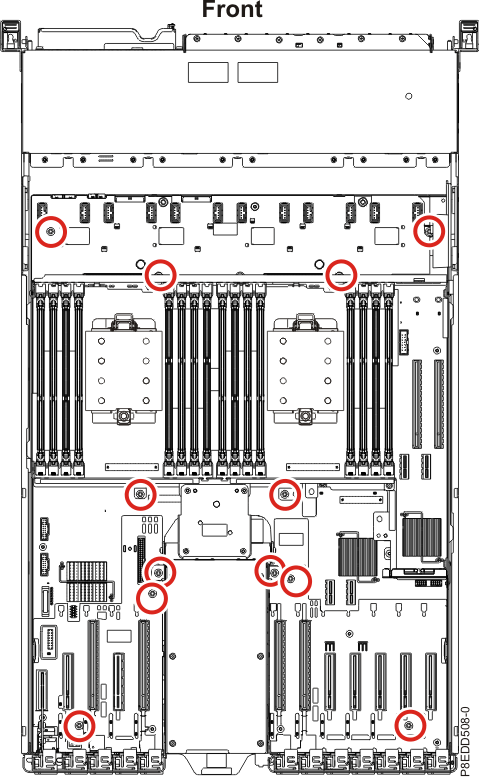 System backplane screw locations