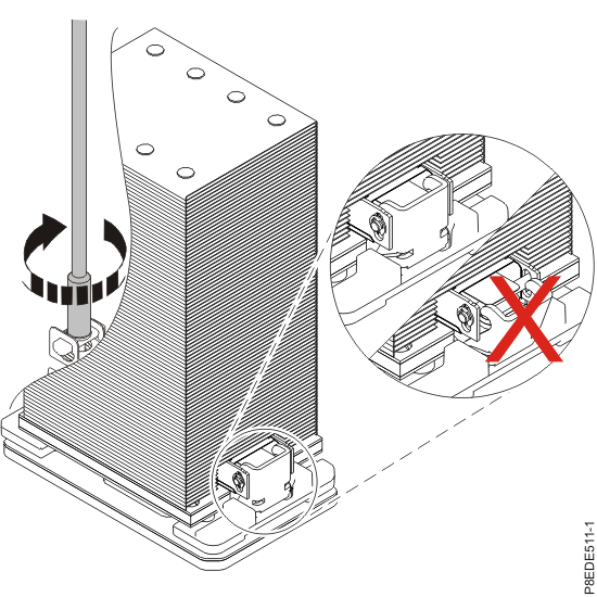 Securing the heat sink