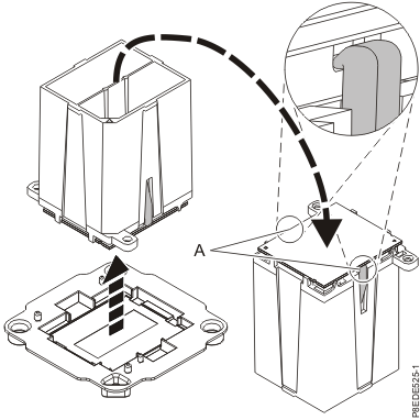 Preparing for system processor module installation