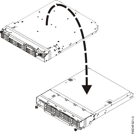 Turning the RAID assembly upside down
