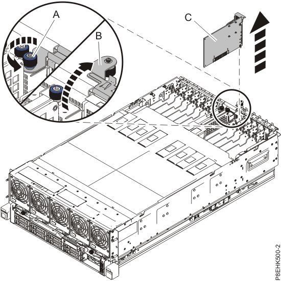 Removing the service processor card from slot P1-C5